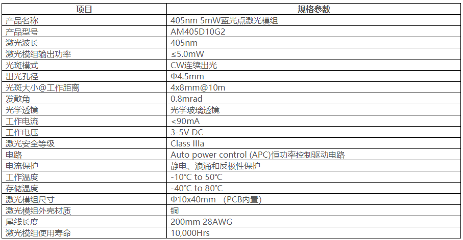 半導體激光器